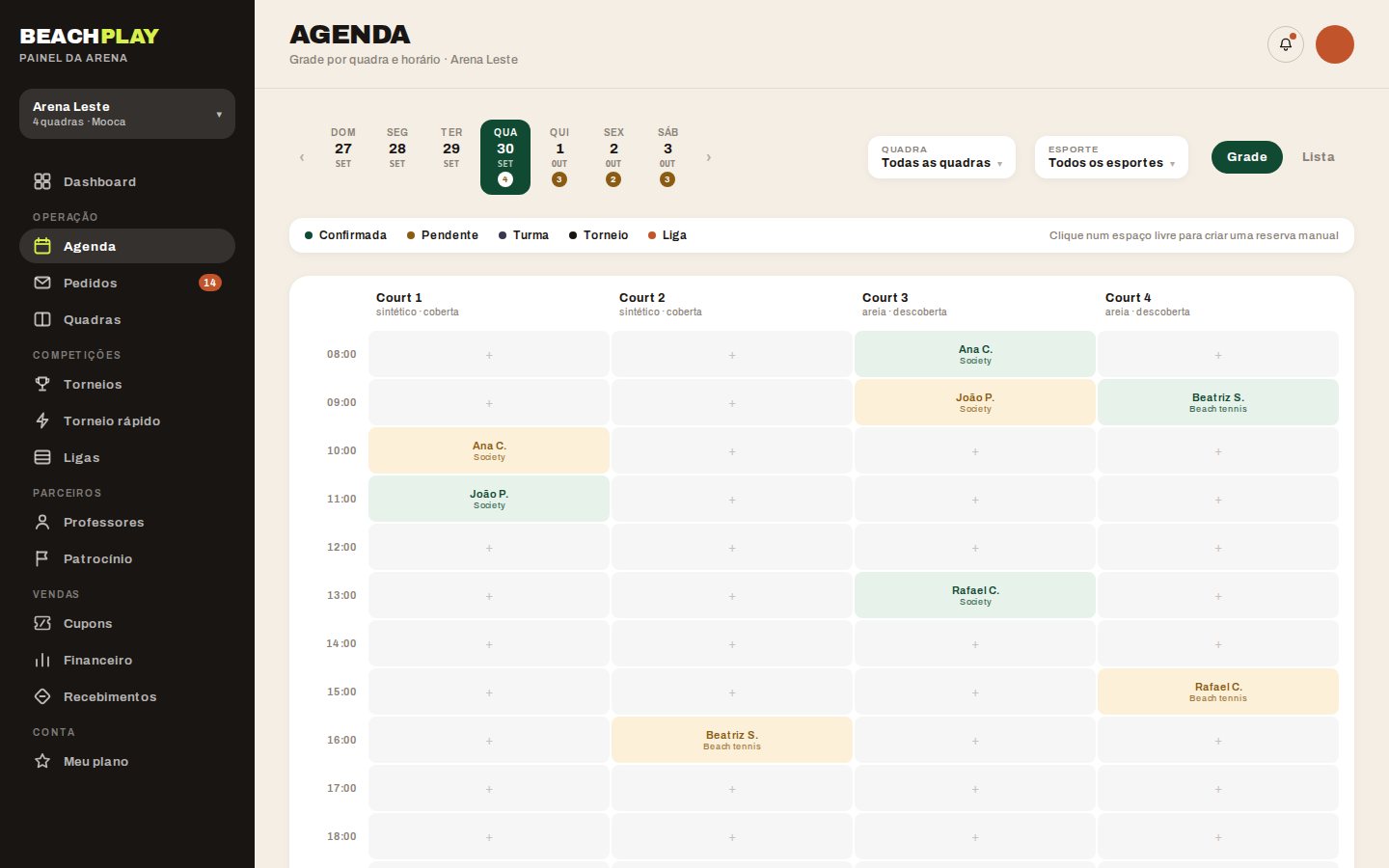Painel da arena: agenda da semana com reservas, aulas e jogos por quadra